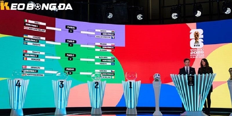 Kết Quả Lễ Bốc Thăm World Cup 2026 & Nhận Định Kèo Nhà Cái Mới Nhất